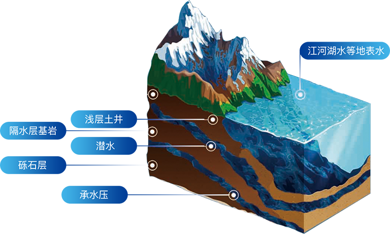 88858cc永利官网(中国)有限公司