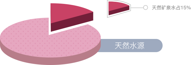 88858cc永利官网(中国)有限公司